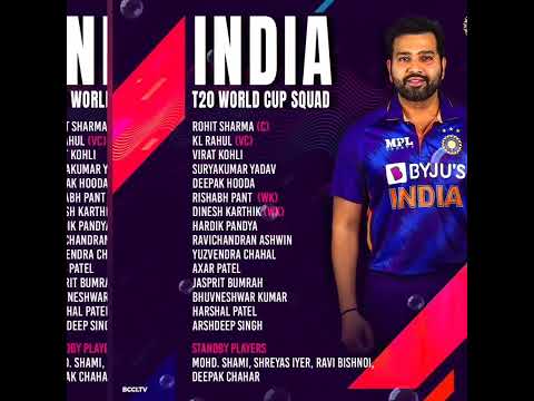 Indian ??. Cricket team squad for T20 world Cup